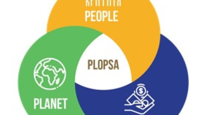 Wat betekent ‘people, planet, profit’?
